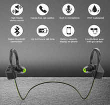 Load image into Gallery viewer, Wireless Sport Earphones, HiFi Bass Stereo Sweatproof Earbuds w/Mic, for Workout, Running, Gym, 8 Hours Play Time - Linden & Burk