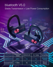 Load image into Gallery viewer, BlitzWolf AIRAUX UM2 TWS Sport Earphones Firm Fit Headset Wireless bluetooth Earphone HIFI Handsfree Headphone IPX5 Waterproof - Linden & Burk
