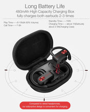 Load image into Gallery viewer, BlitzWolf AIRAUX UM2 TWS Sport Earphones Firm Fit Headset Wireless bluetooth Earphone HIFI Handsfree Headphone IPX5 Waterproof - Linden & Burk